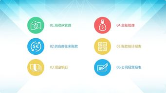 上海元动软件 赋能汽车产业集团化管理的数字化解决方案