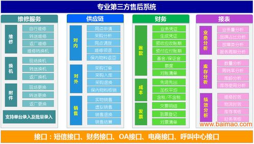 南宁手机售后维修管理软件 助力维修商高效运营与降本增效